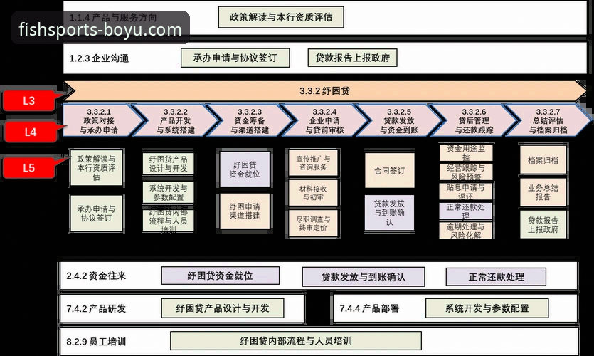 博鱼体育手机版 博鱼体育平台移动化战略全面解析:从官网下载到App体验的深度观察