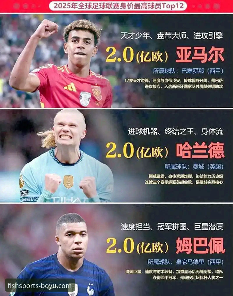 深度揭秘：18岁亚马尔如何一夜改写世界杯历史，背后数据震撼足坛