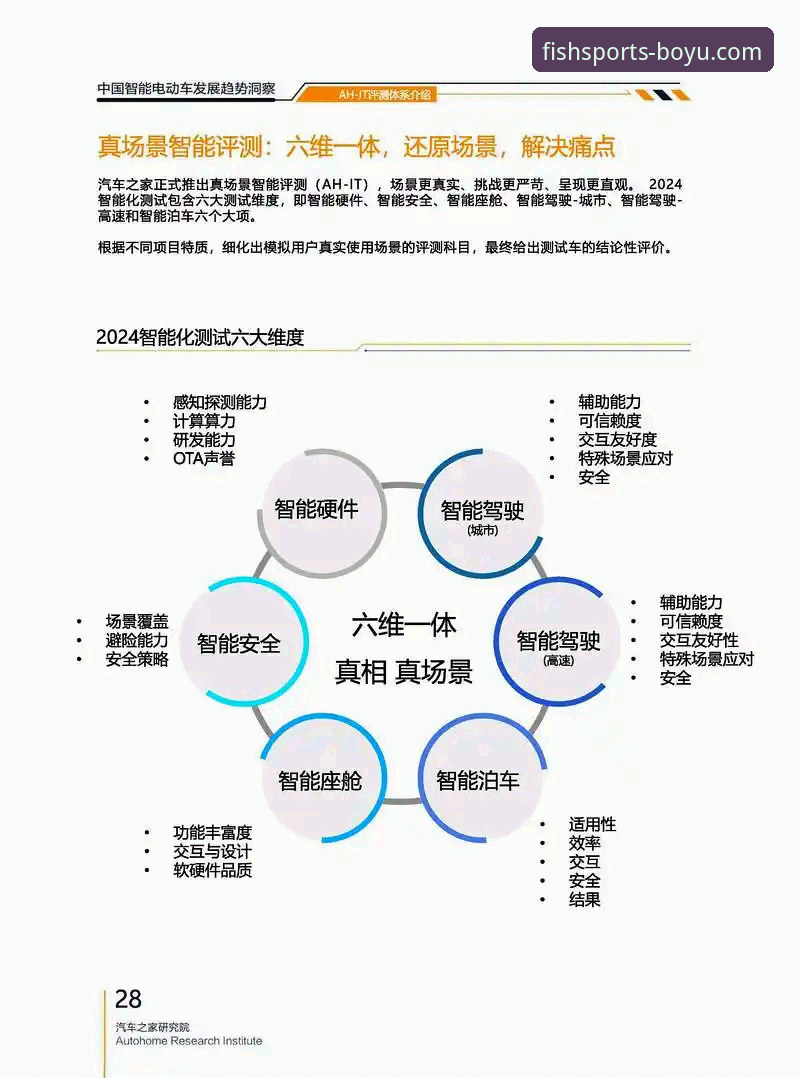 博鱼体育客户端行业趋势全面解析：从技术迭代到用户体验的深度洞察