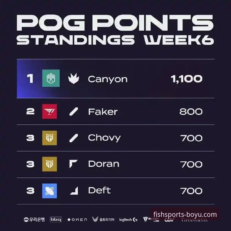 博鱼体育安卓版下载常见问题 资深用户分享:从上海队十二连胜看团队篮球的数据化解析