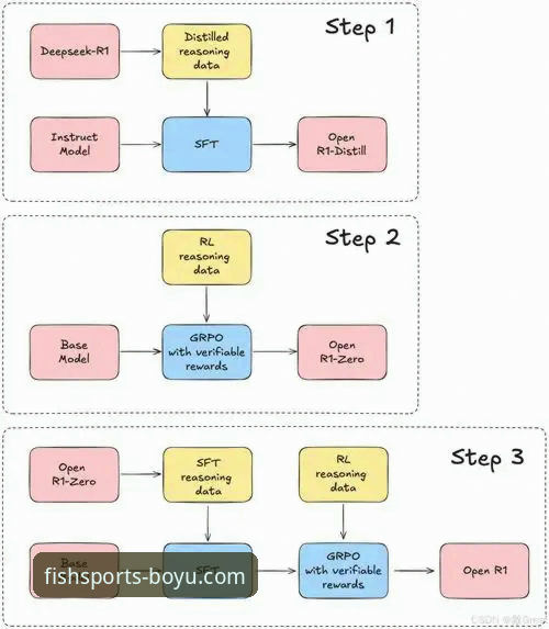 博鱼体育靠谱吗使用指南 博鱼体育平台使用指南:从注册到精通的全流程解析