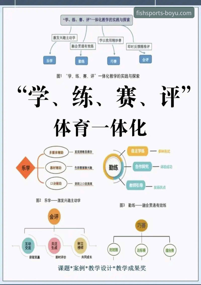 资深体育迷分享：博鱼体育多元化玩法深度解析与实战心得